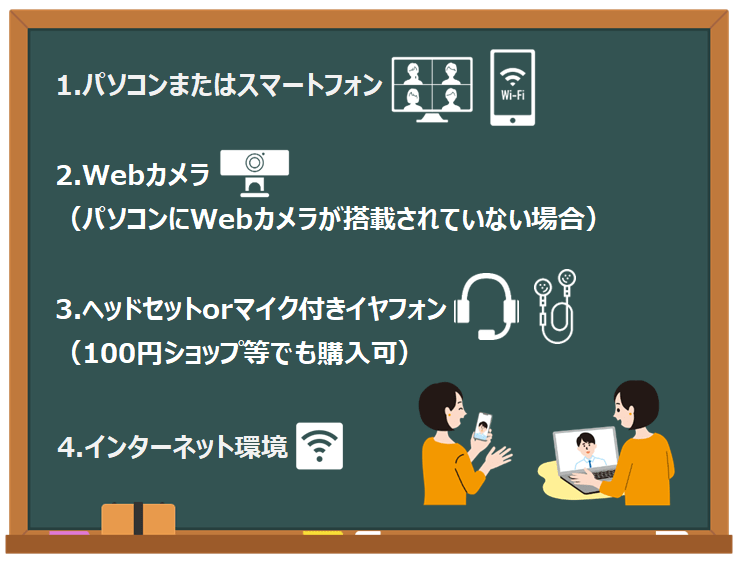 オンライン調査の必要機材