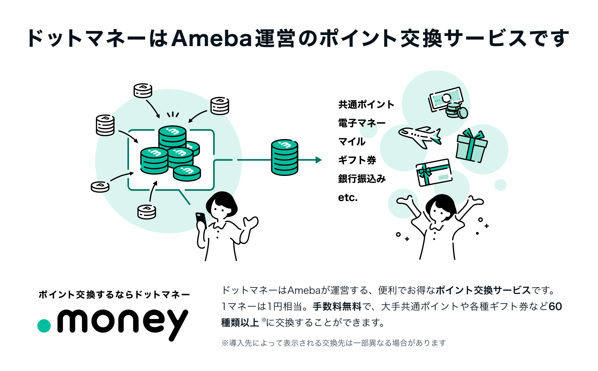 ドットマネーについて